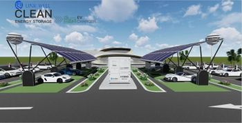 Linkwell Electric Vehicle Charging Station​