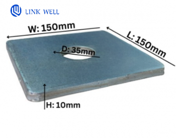 Washer Plates