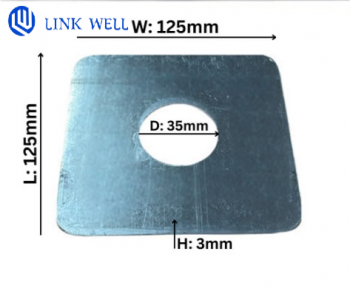 Washer Plates